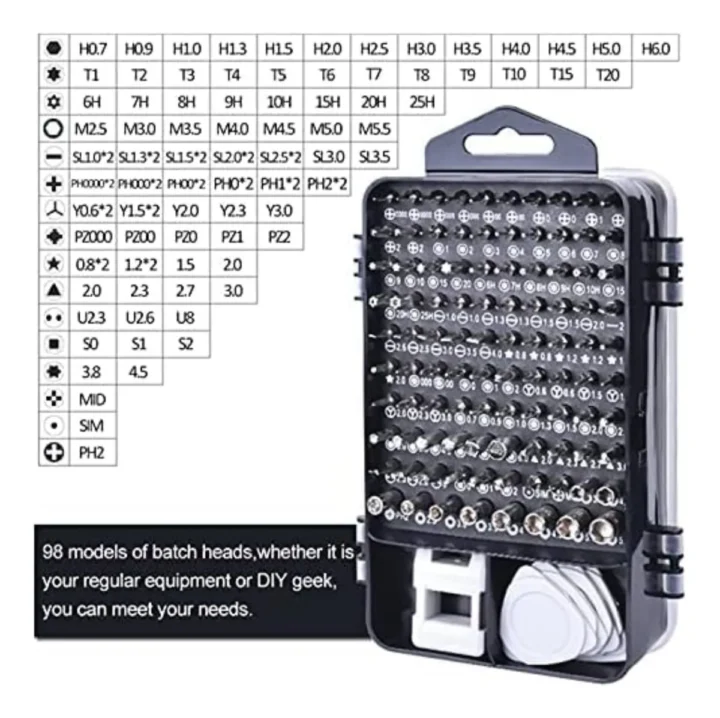 Juego De Destornilladores Precision 115 Piezas 120 Pz